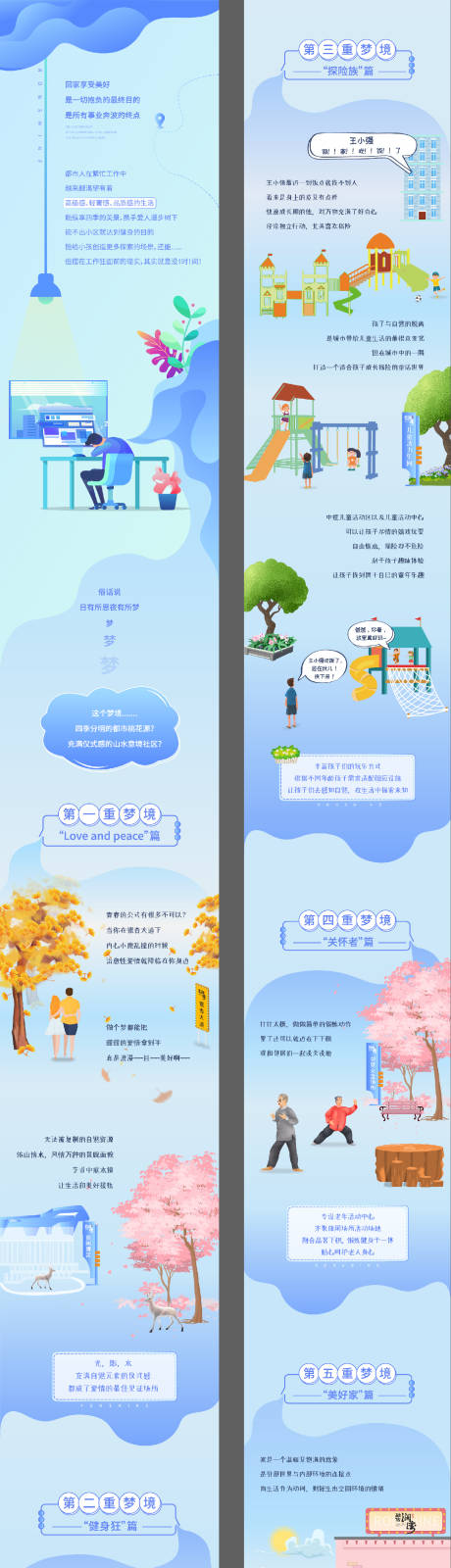 源文件下载【地产价值点长图】编号：66490012347545425