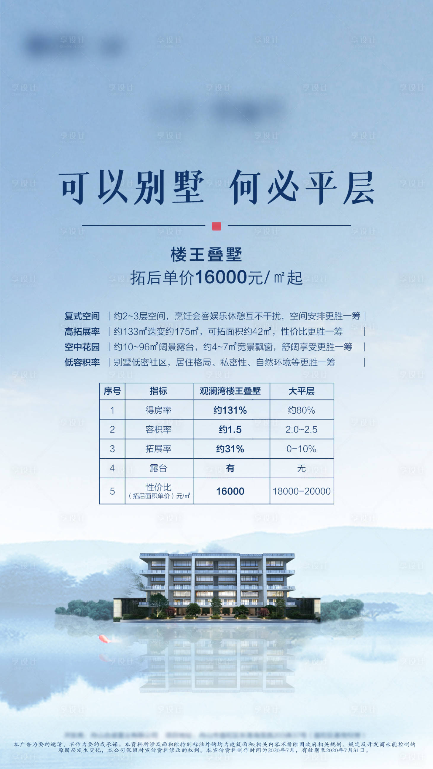 源文件下載【享設計】搜索編號：12610012293366153【房地產海報】