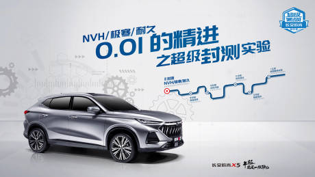 源文件下载【汽车营销主kv】编号：61110012008141508