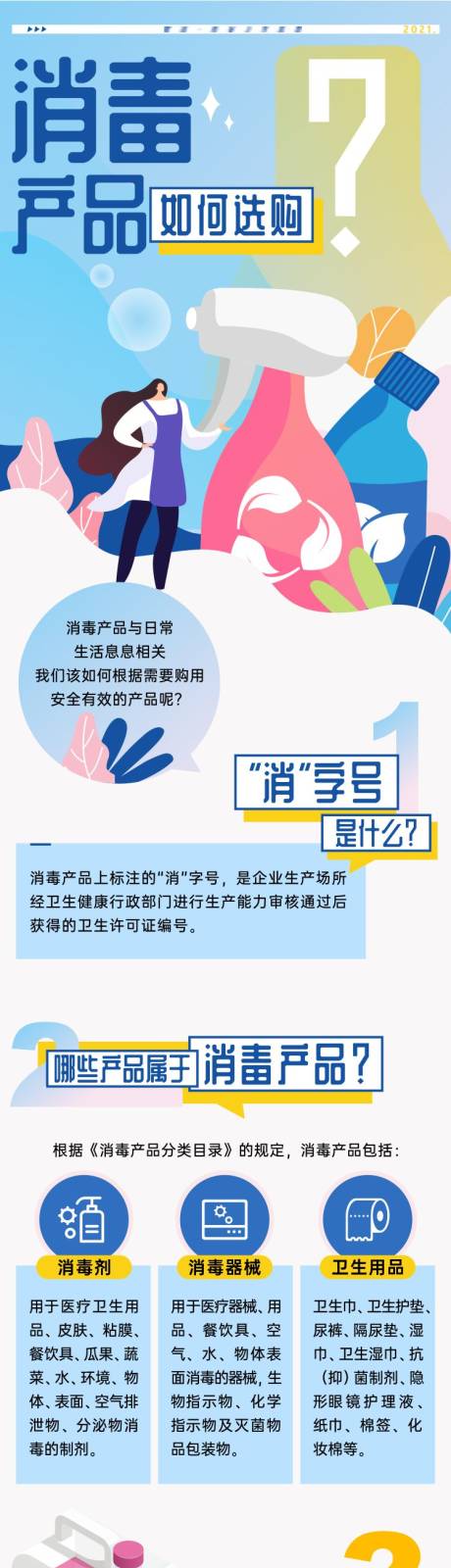 源文件下載【享設計】搜索編號：50410012199985252【消毒產品科普長圖】