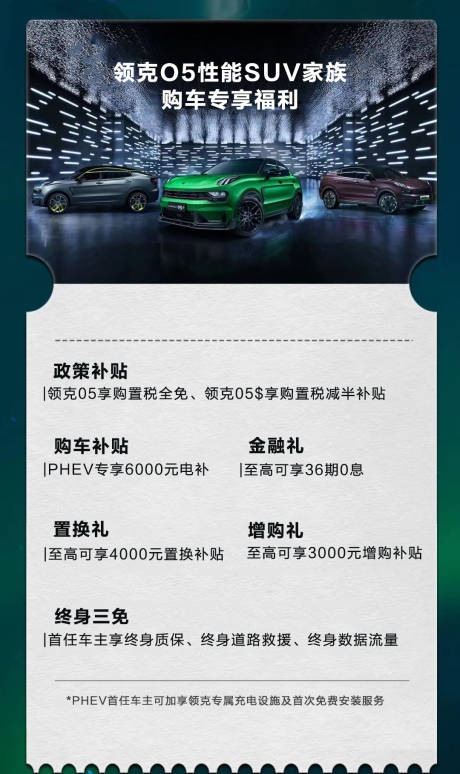 源文件下载【汽车补贴活动海报】编号：43230012033095595