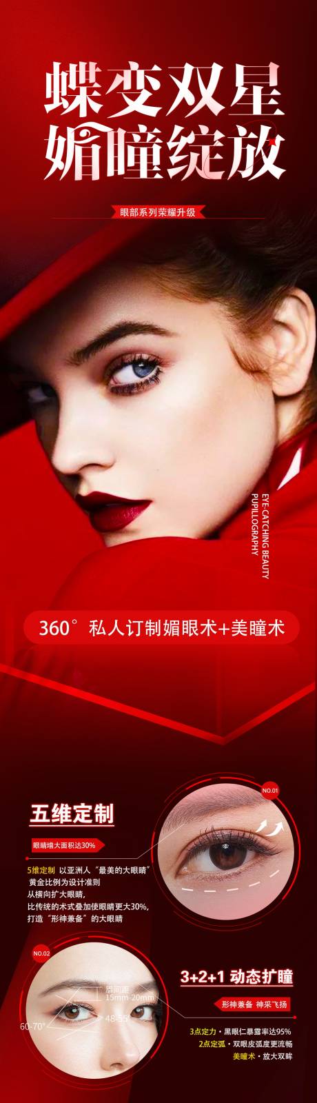 源文件下载【医美双眼皮长图】编号：52460012026454685