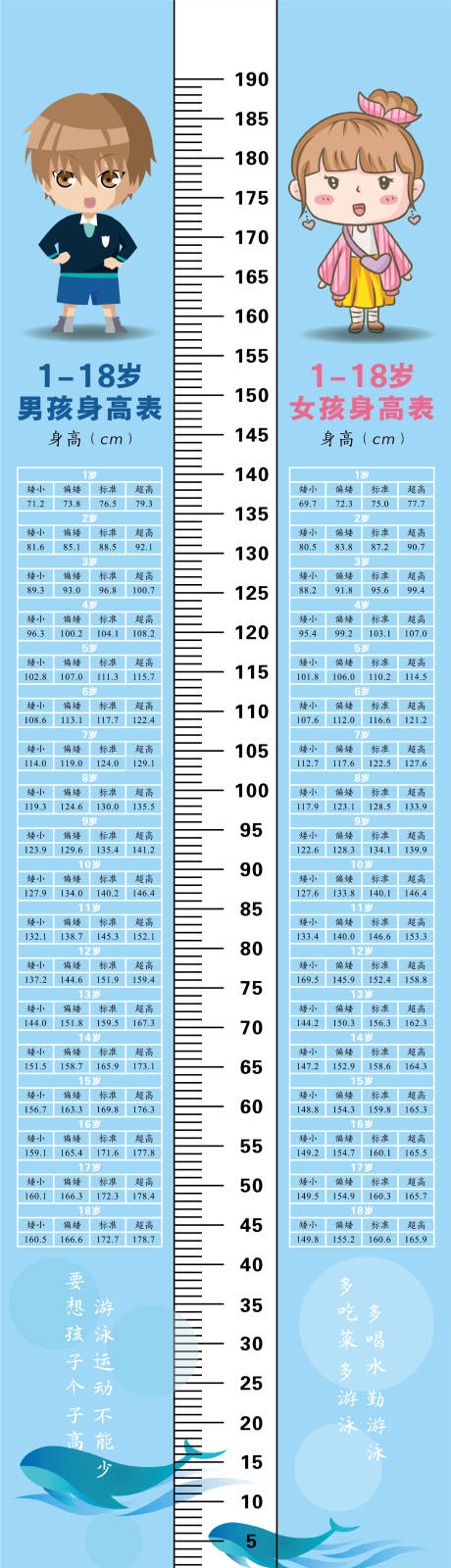 Het klimaatverhaal van 2022 KNMI