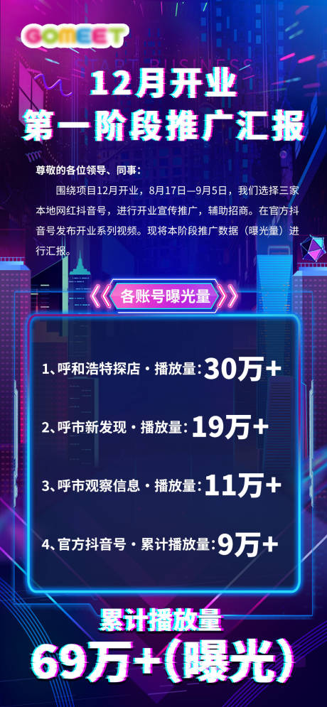 编号：20220916114509049【享设计】源文件下载-推广数据汇报活动海报