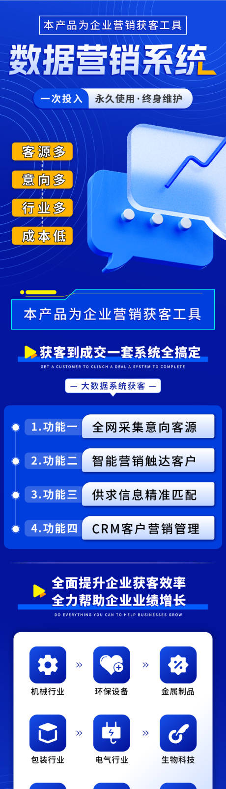 源文件下载【数据营销系统落地页】编号：65470012478185002