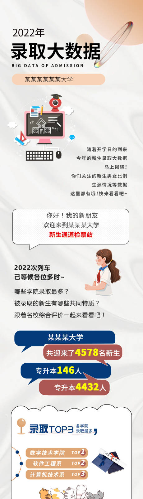 源文件下载【录取大数据长图】编号：20220915143829725