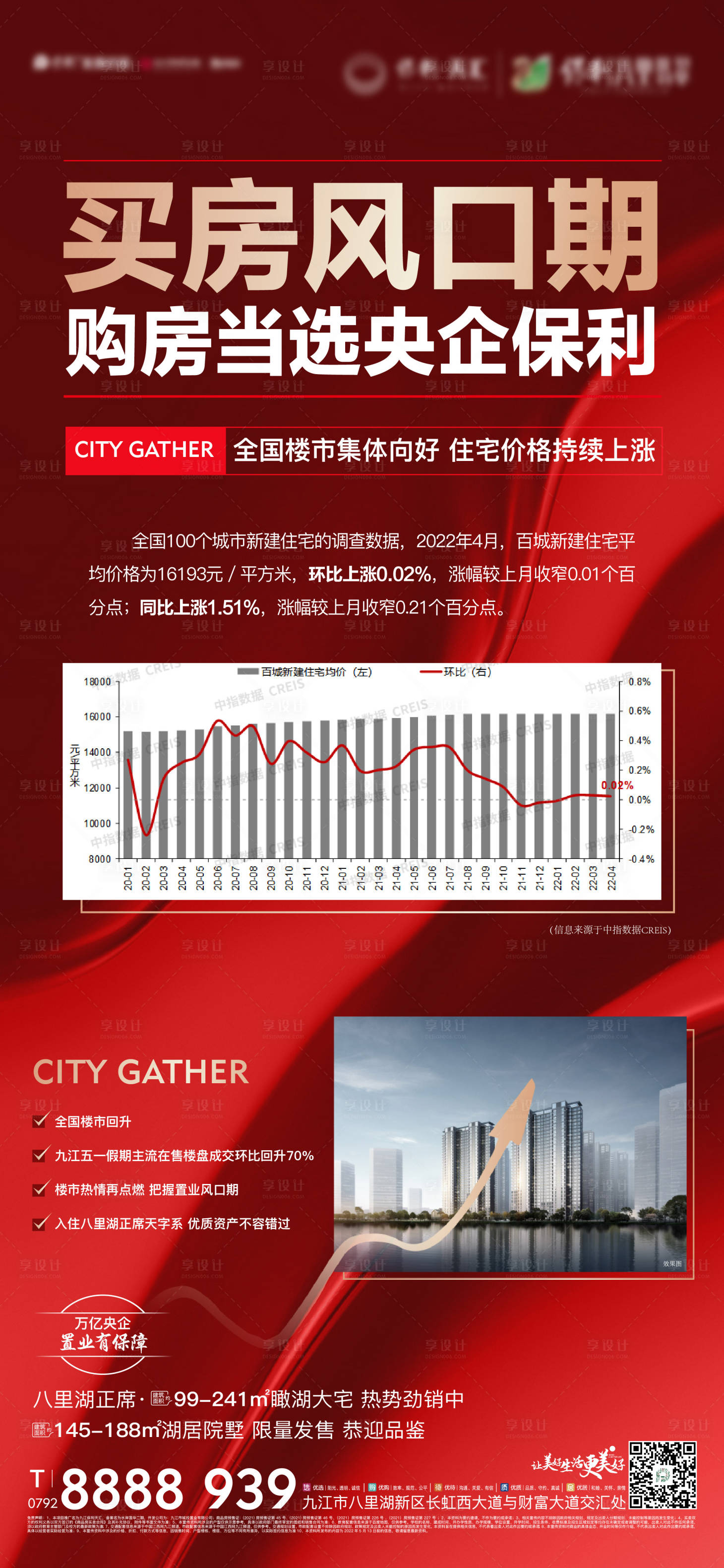 源文件下载【享设计】搜索编号：65750012244688980【置业正当时海报】