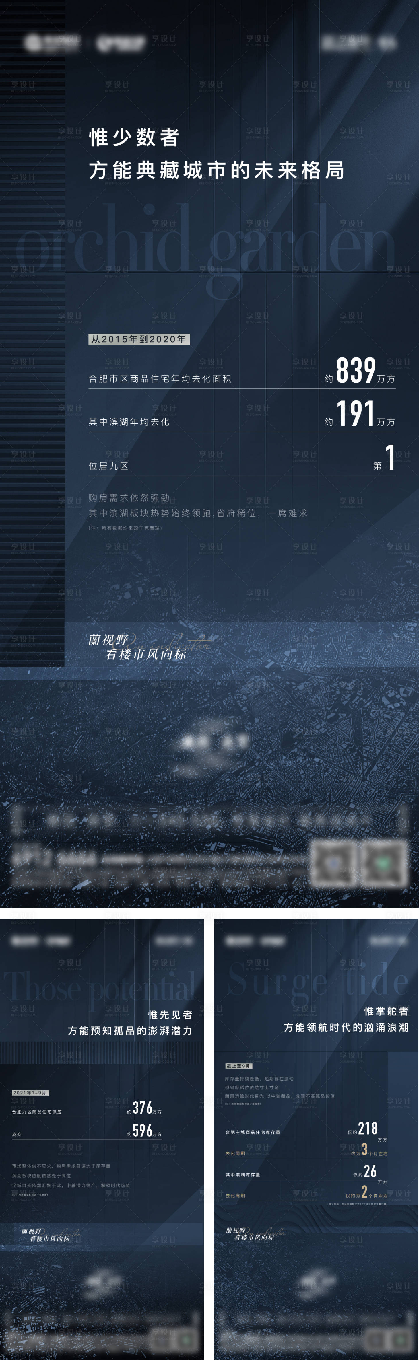 源文件下载【享设计】搜索编号：73080012660052569【底复数据风向标系列】