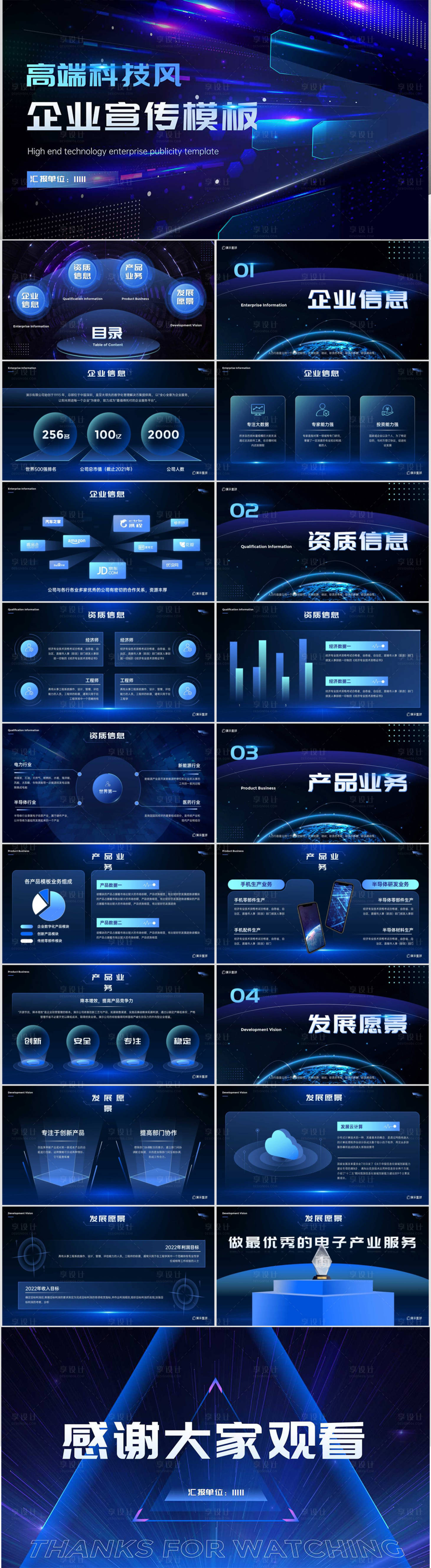 源文件下载【企业宣传ppt】编号：20221014111600421