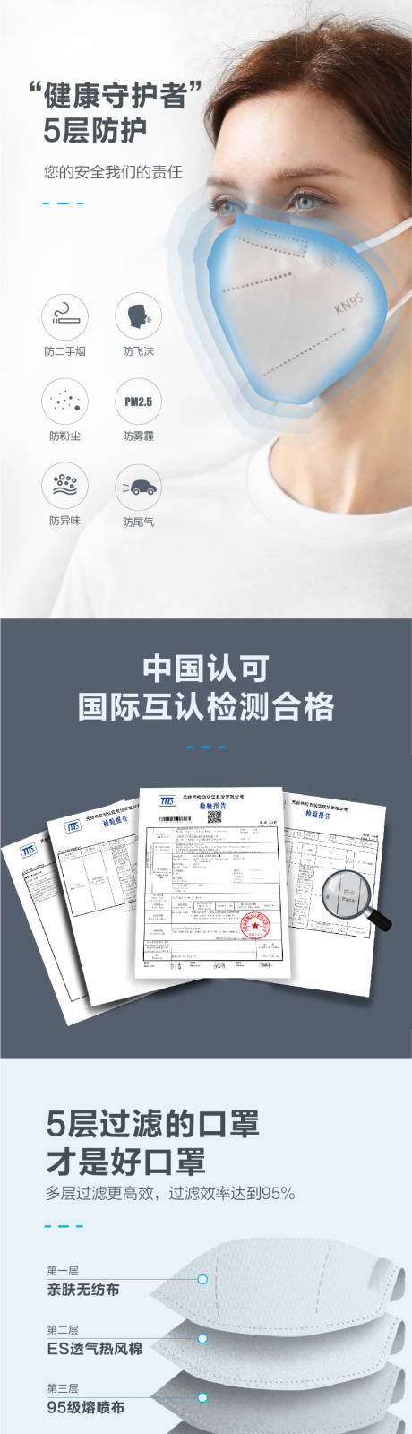源文件下載【享設計】搜索編號：94340012851859816【口罩詳情頁】