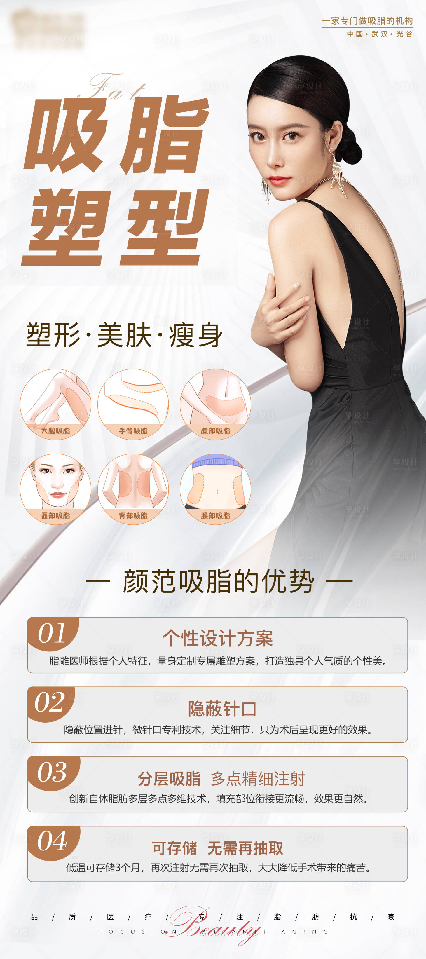 源文件下载【脂肪专科海报】编号：15190012843732678