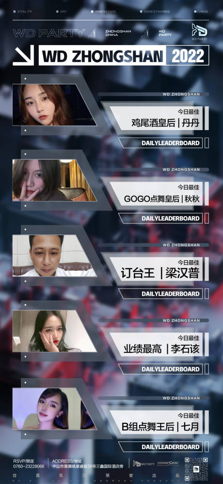 源文件下載【酒吧業(yè)績(jī)?nèi)宋镆苿?dòng)端海報(bào)】編號(hào)：52990012555589501
