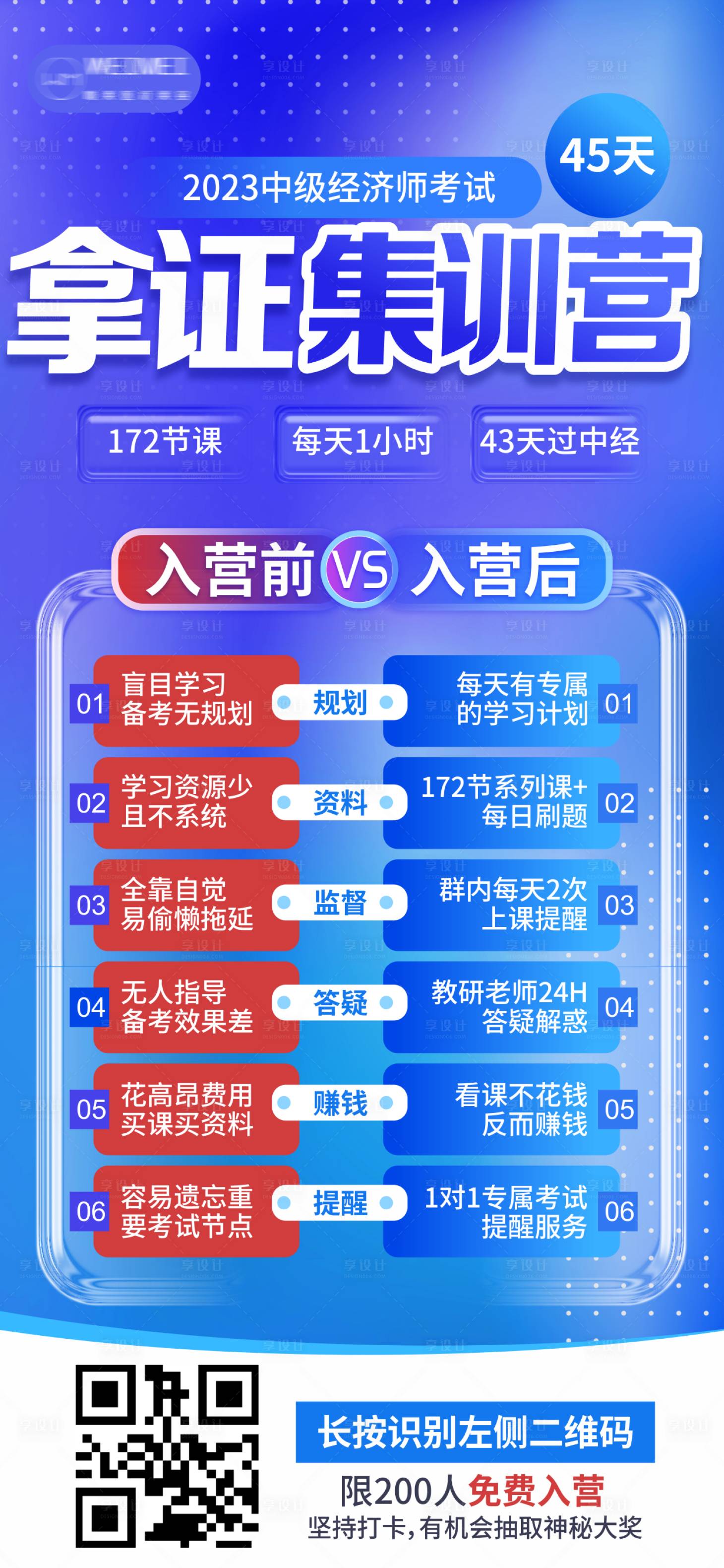 源文件下載【享設(shè)計(jì)】搜索編號：51140012948747768【經(jīng)濟(jì)師考試集訓(xùn)營宣傳】