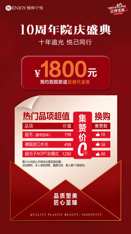 源文件下载【医美  】编号：28740012678686559