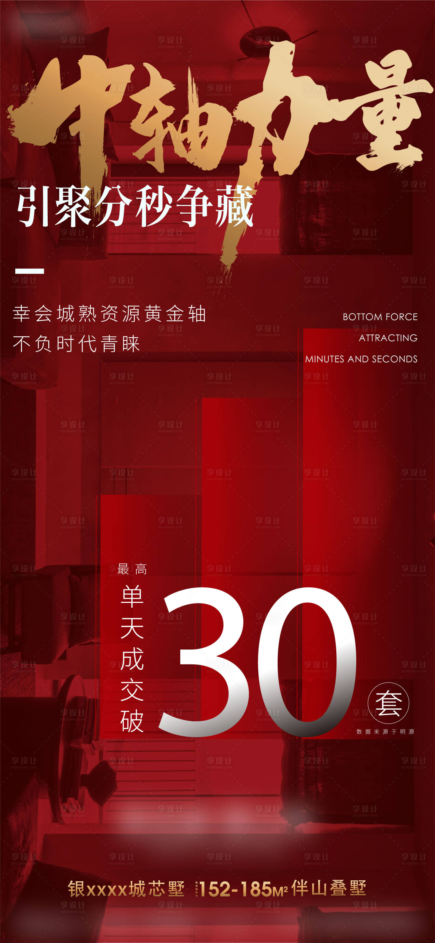 源文件下載【享設(shè)計】搜索編號：38730012758737295【地產(chǎn)熱銷紅金海報】