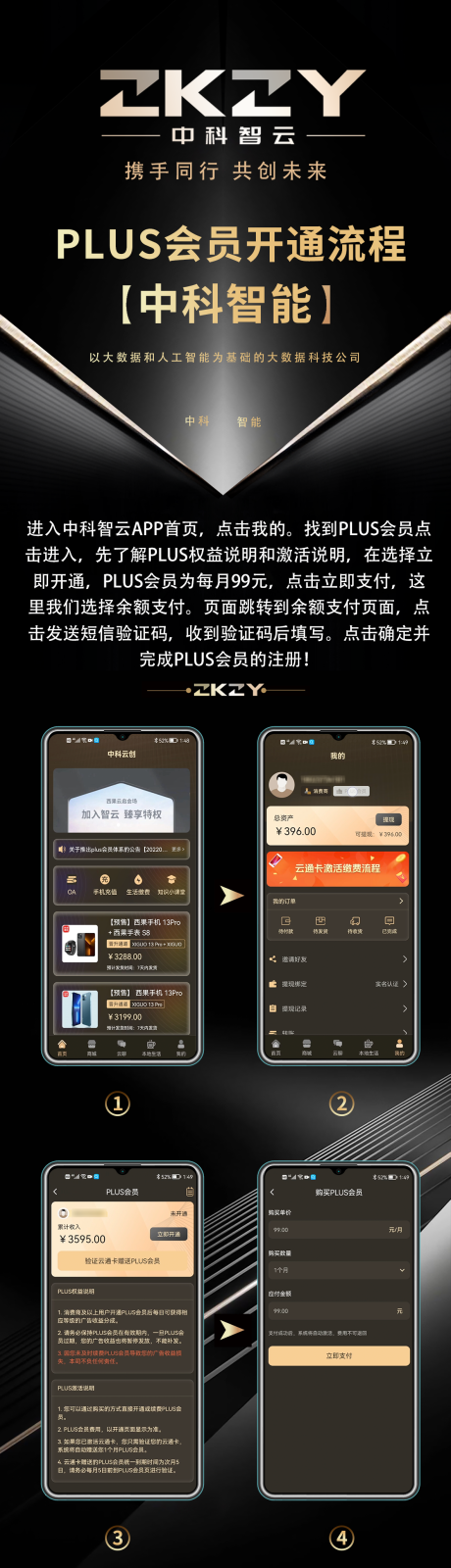 源文件下载【手机会员开通流程黑金长图海报】编号：71030013036048453