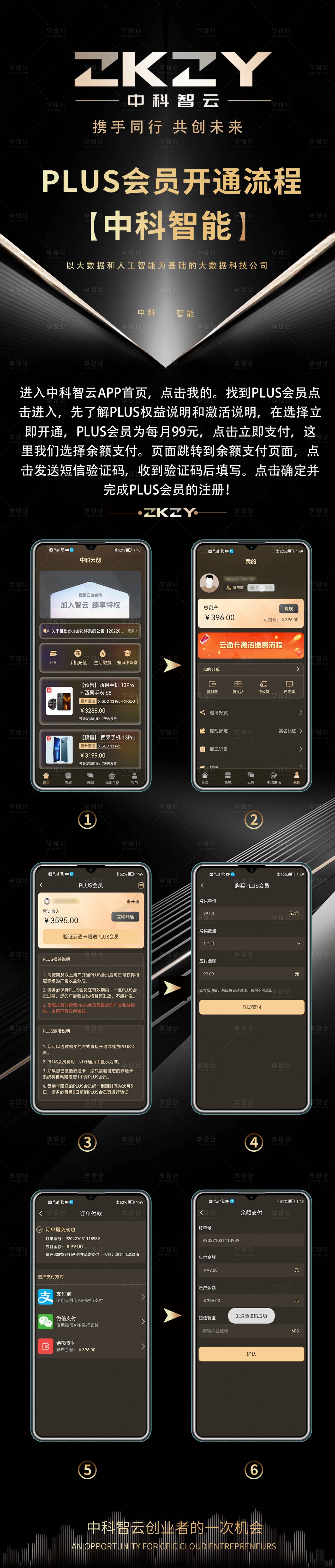 源文件下載【享設計】搜索編號：71030013036048453【手機會員開通流程黑金長圖海報】