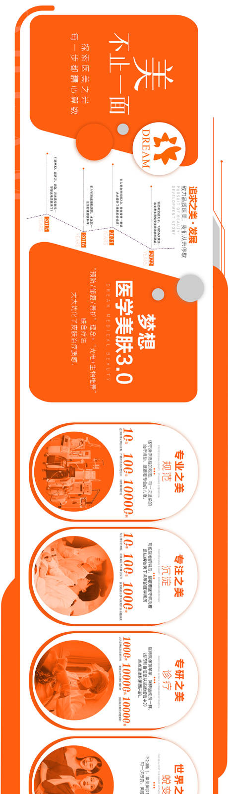 源文件下載【享設計】搜索編號：39770012731129847【醫美文化墻】
