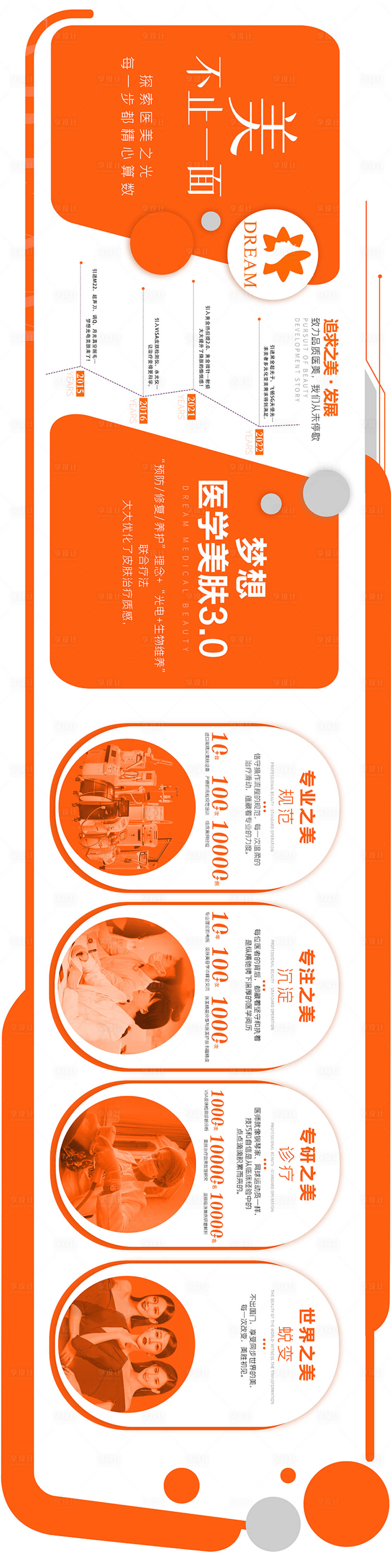 源文件下載【享設計】搜索編號：39770012731129847【醫美文化墻】