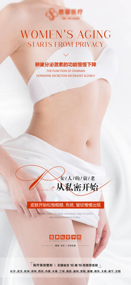 源文件下载【医美私密整形宣传海报】编号：44630012761478406