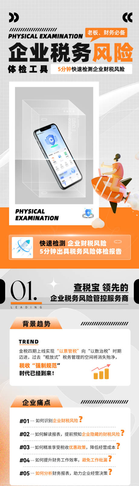税务风险长图