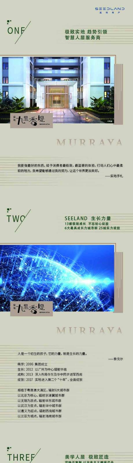 源文件下载【地产宣传长图】编号：33420012918578868