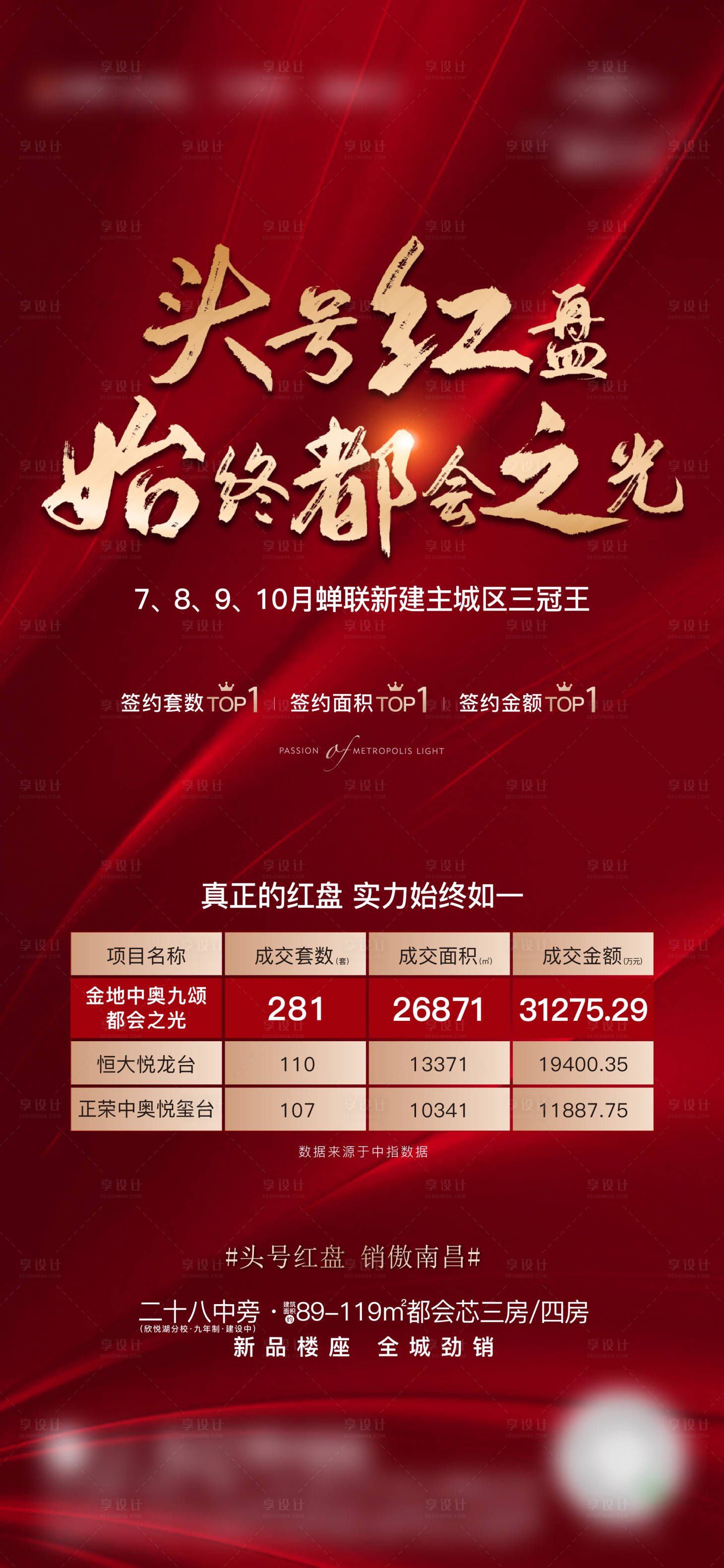 源文件下載【享設計】搜索編號：92880012955657234【地產 】