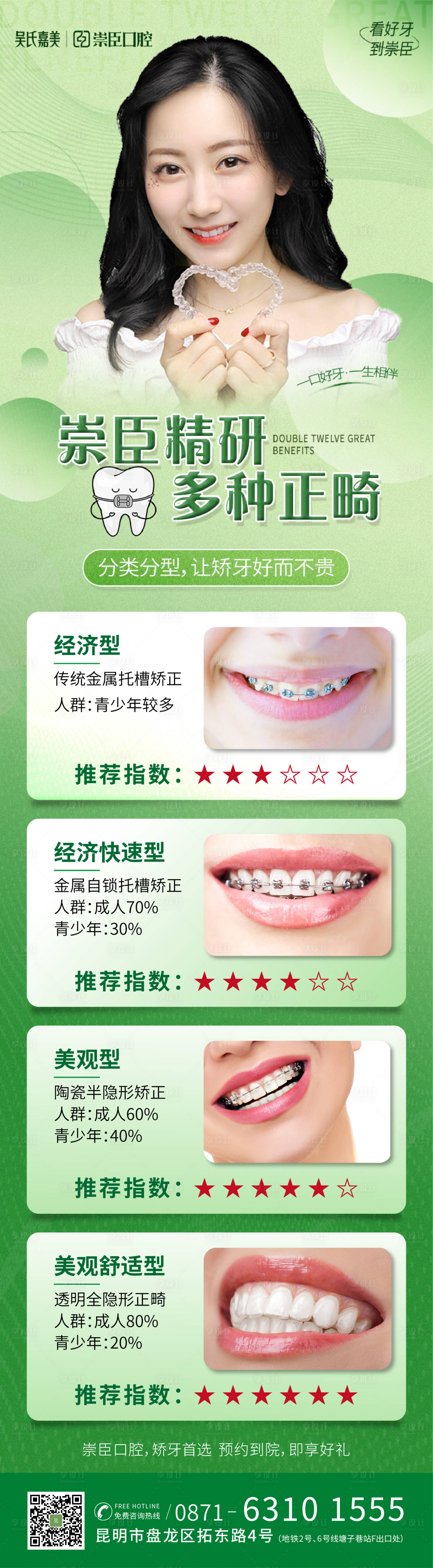 源文件下載【享設計】搜索編號：99570012829441749【正畸科普】