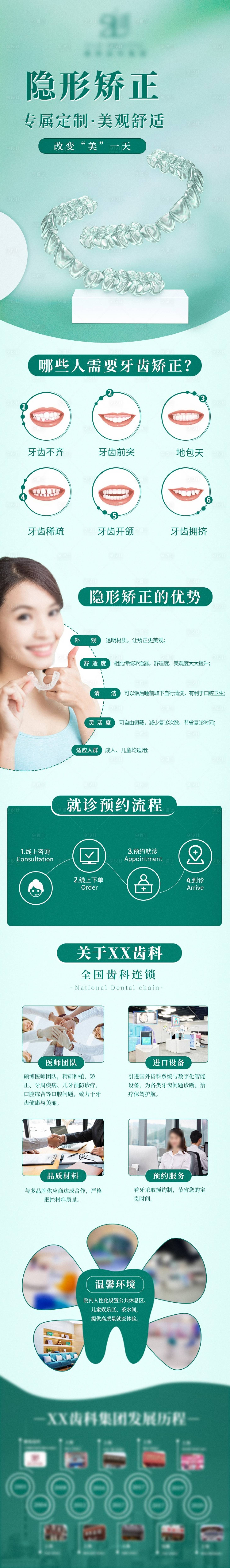 源文件下载【隐形矫正长图海报】编号：31840012783441251