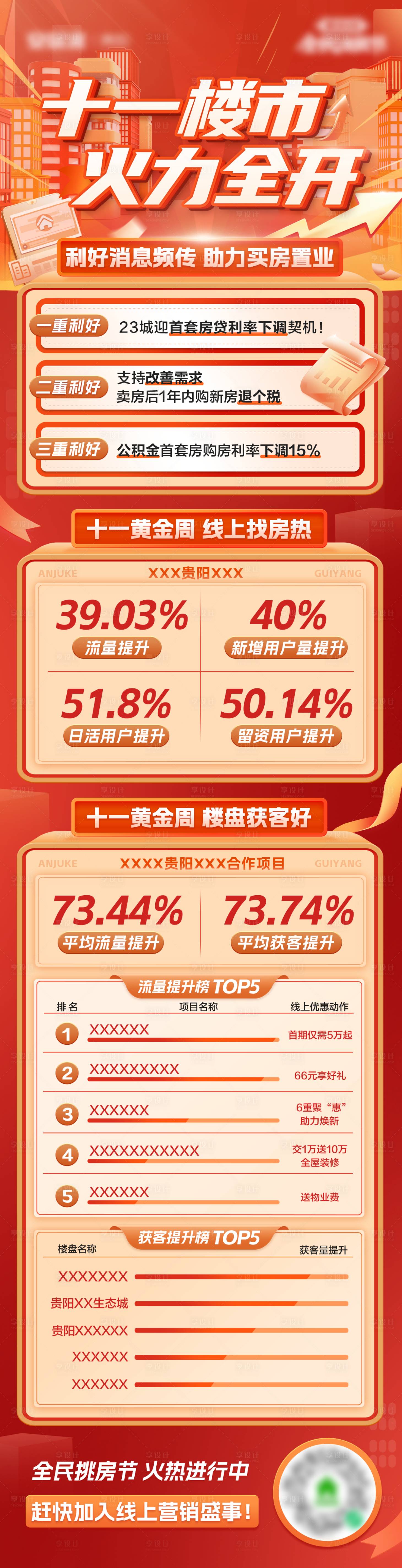 源文件下載【享設計】搜索編號：43640012895693873【樓市效果宣傳長圖】