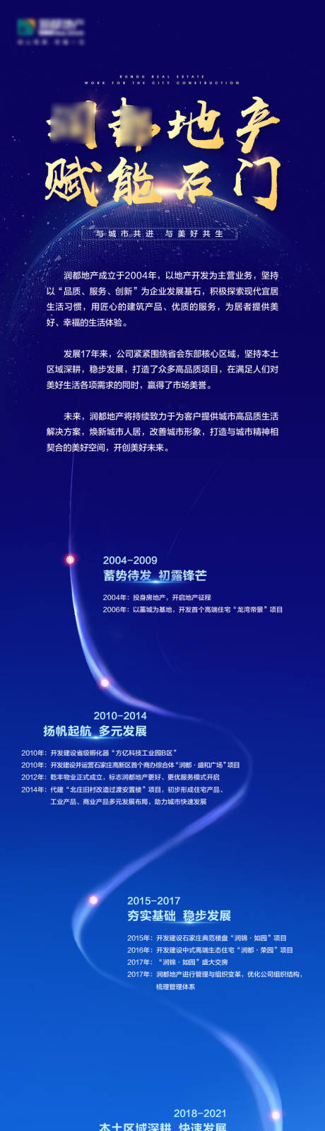 源文件下载【房地产大事记长图】编号：23980012705624787