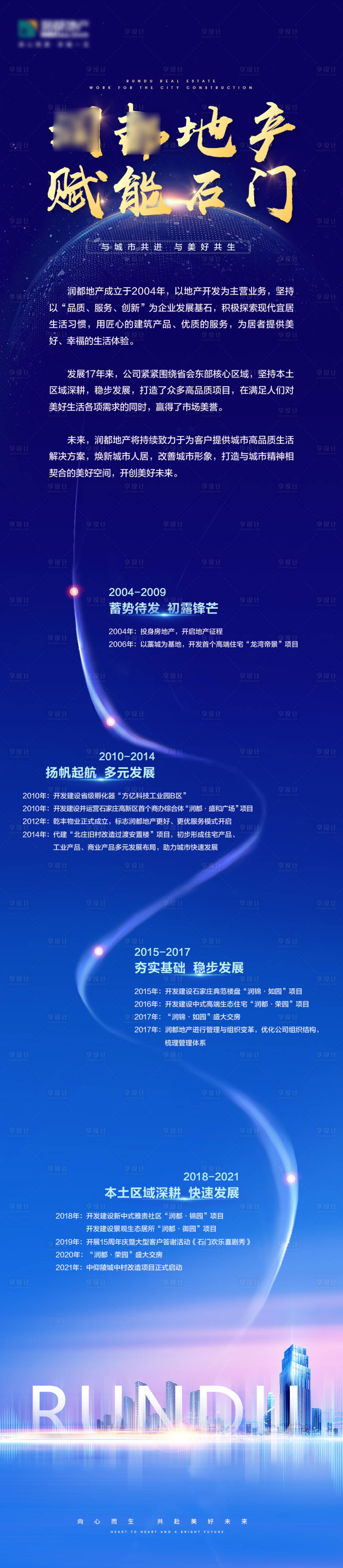 源文件下載【享設計】搜索編號：23980012705624787【房地產大事記長圖】