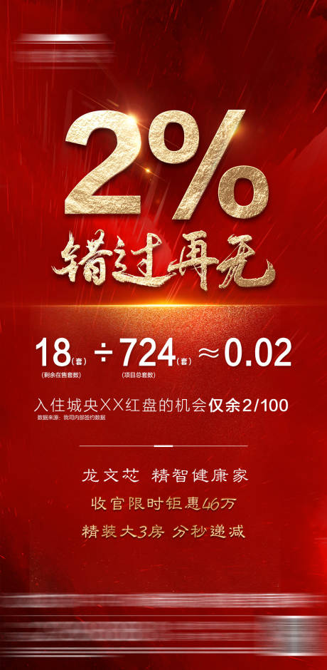 源文件下载【地产单图】编号：68700012677334837