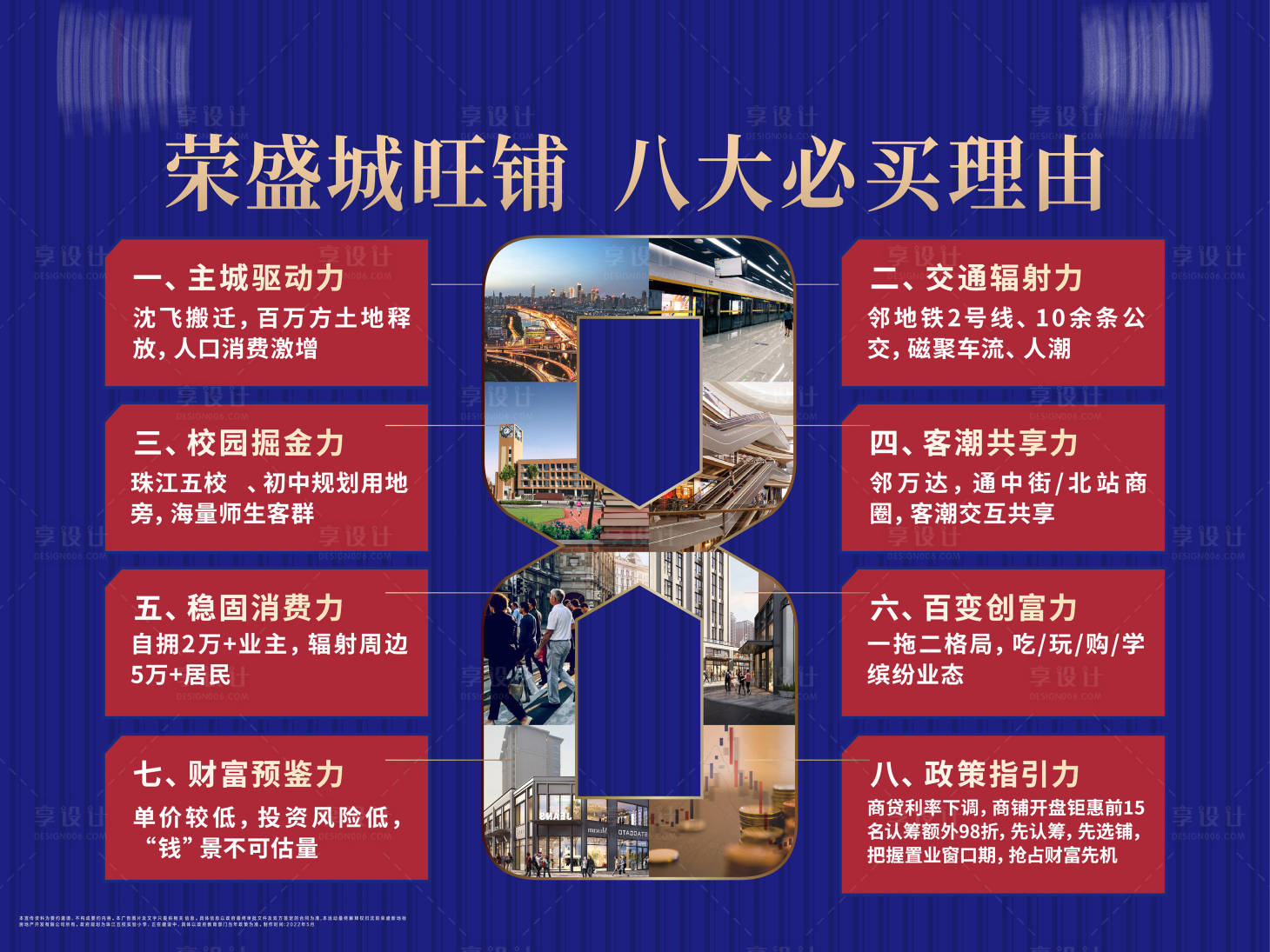 源文件下载【商铺价值点背景板】编号：16840012949567046