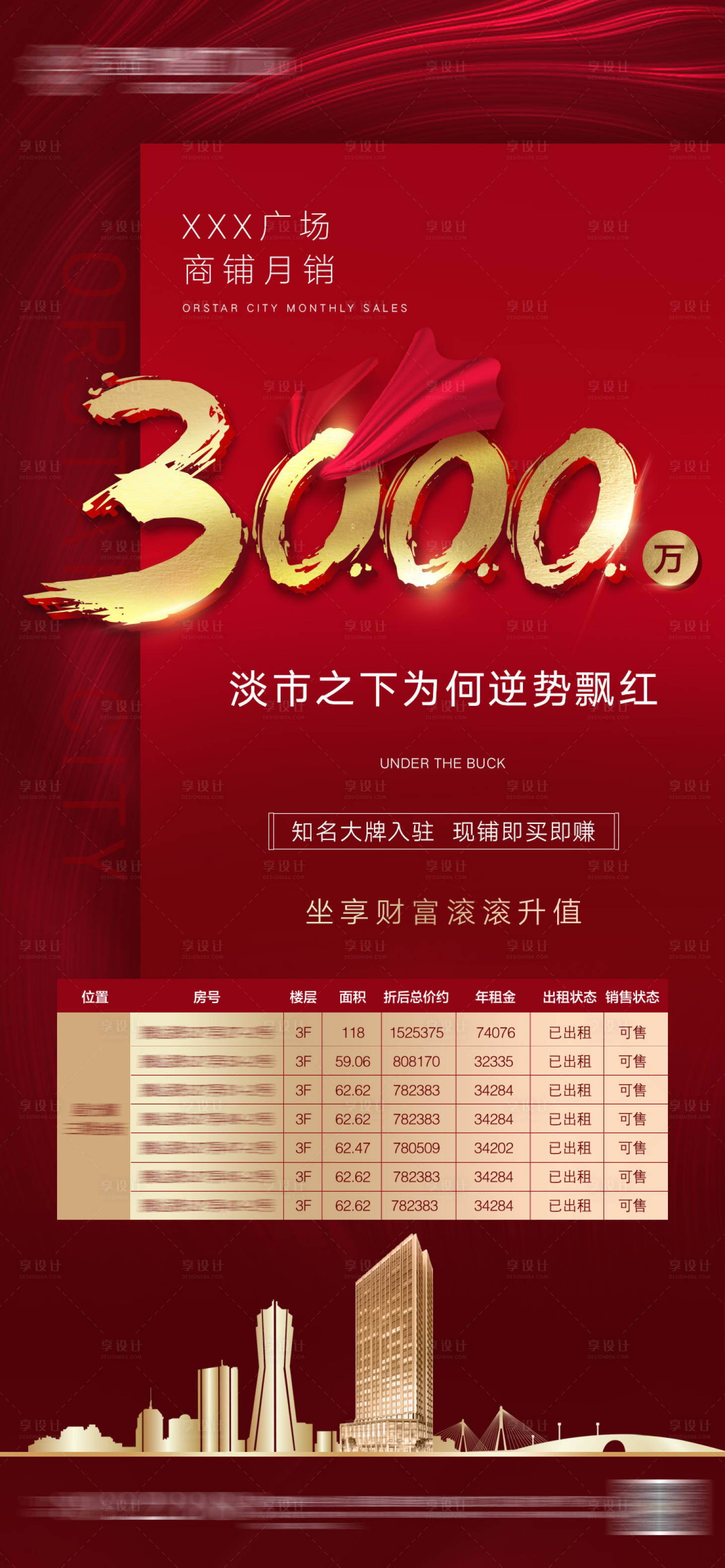 源文件下载【享设计】搜索编号：79840012867912514【房地产商铺销售】
