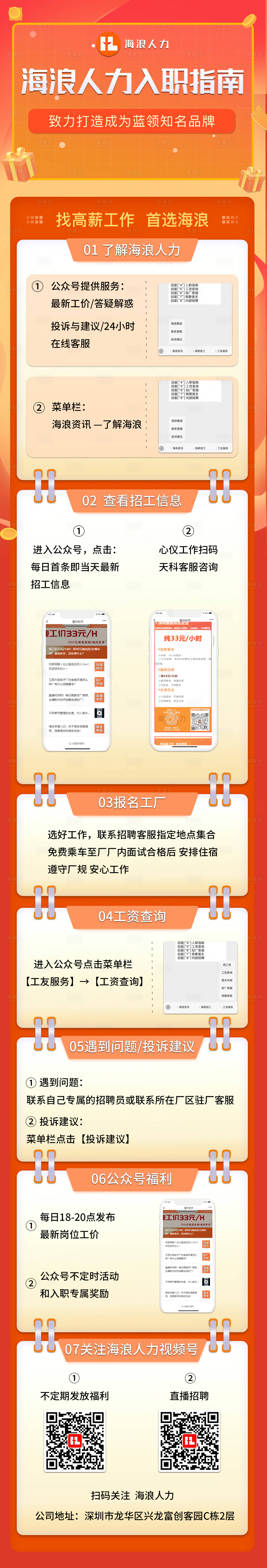 源文件下载【享设计】搜索编号：23740012942946847【入职指南长图】