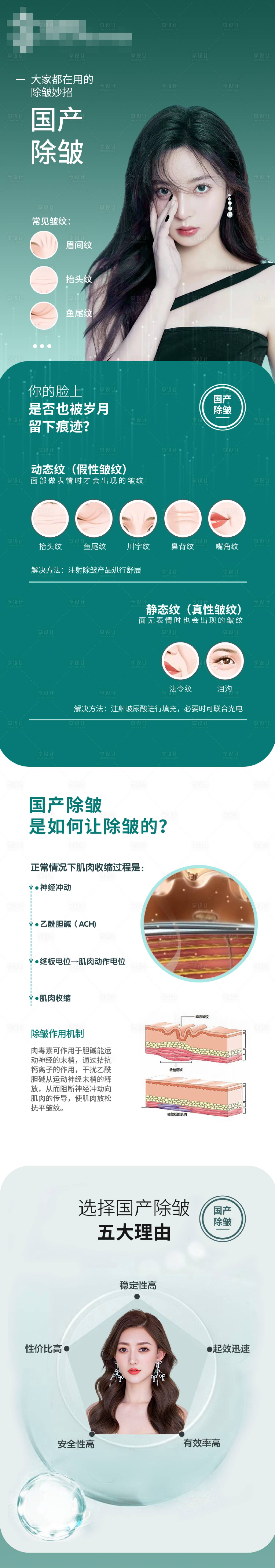 源文件下載【享設計】搜索編號：11420012719109937【醫美國產除皺電商詳情頁】