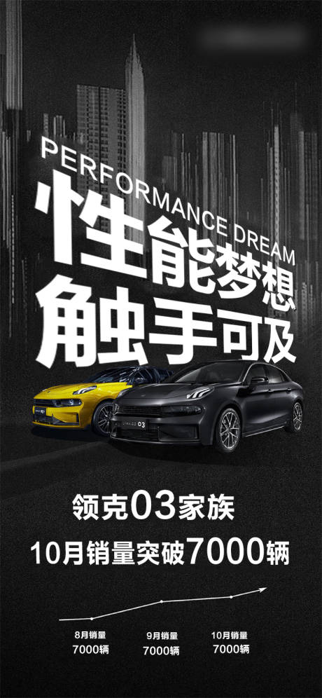 源文件下載【享設計】搜索編號：70590013038363660【年輕汽車賽車創意海報】