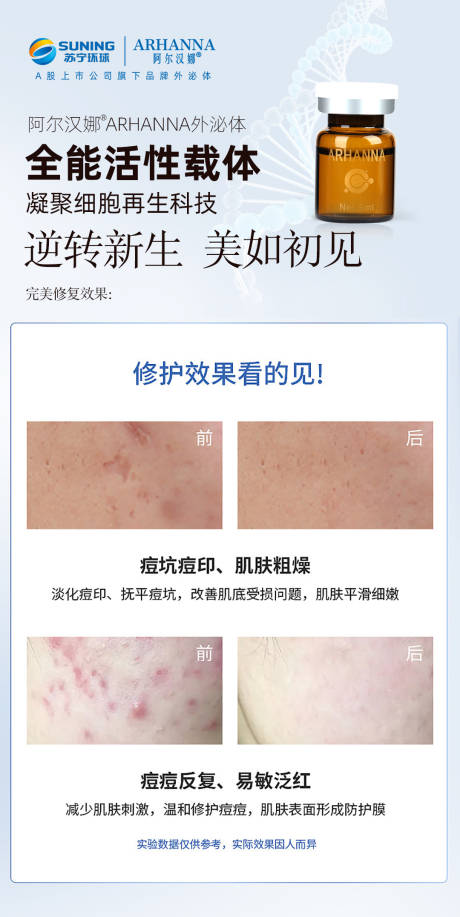 源文件下载【享设计】搜索编号：28010012686625409【医美外泌体祛痘案例海报】