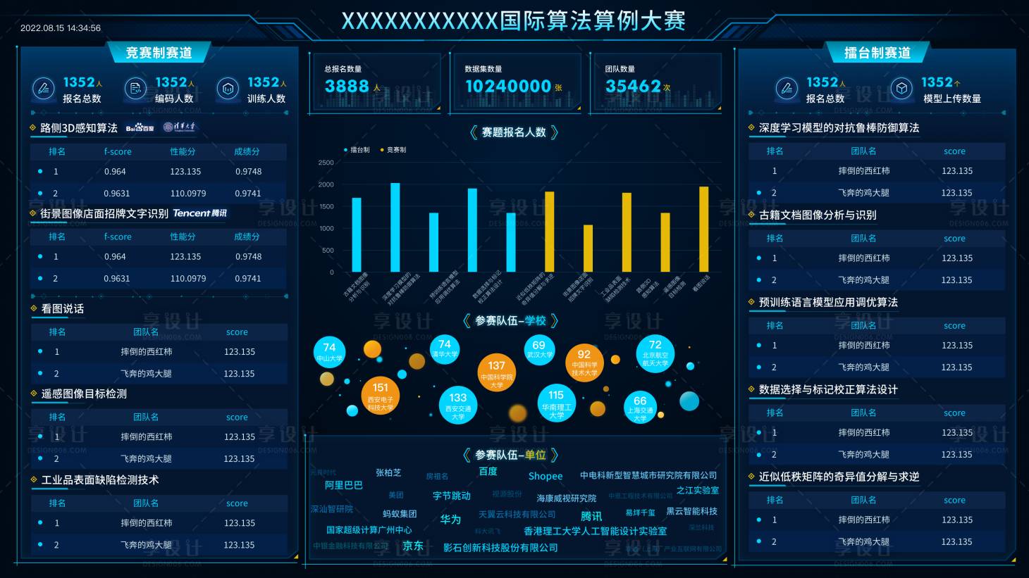 源文件下载【享设计】搜索编号：49280012895091767【大赛可视化大屏】