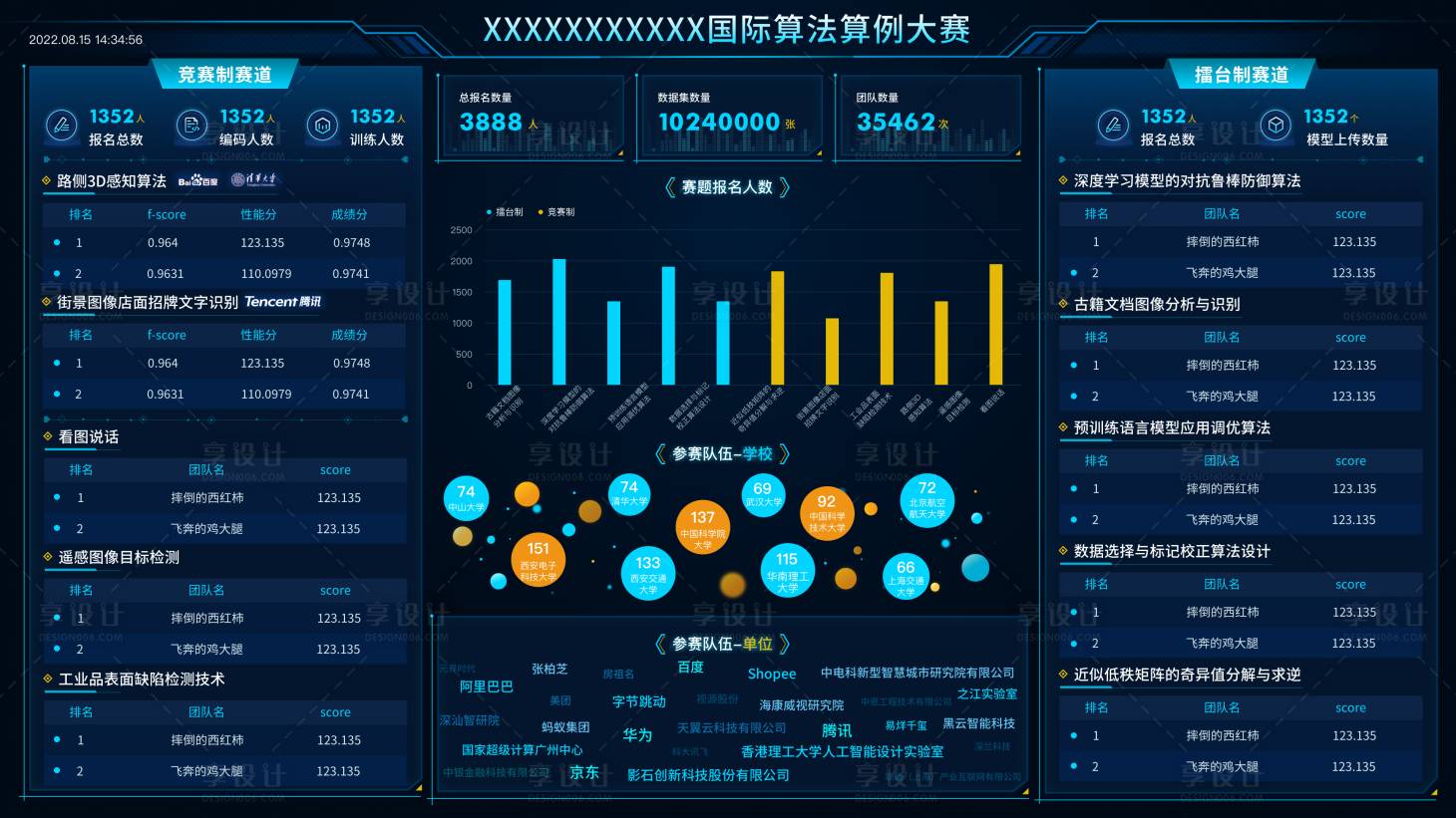 编号：20221024142801616【享设计】源文件下载-大赛可视化大屏