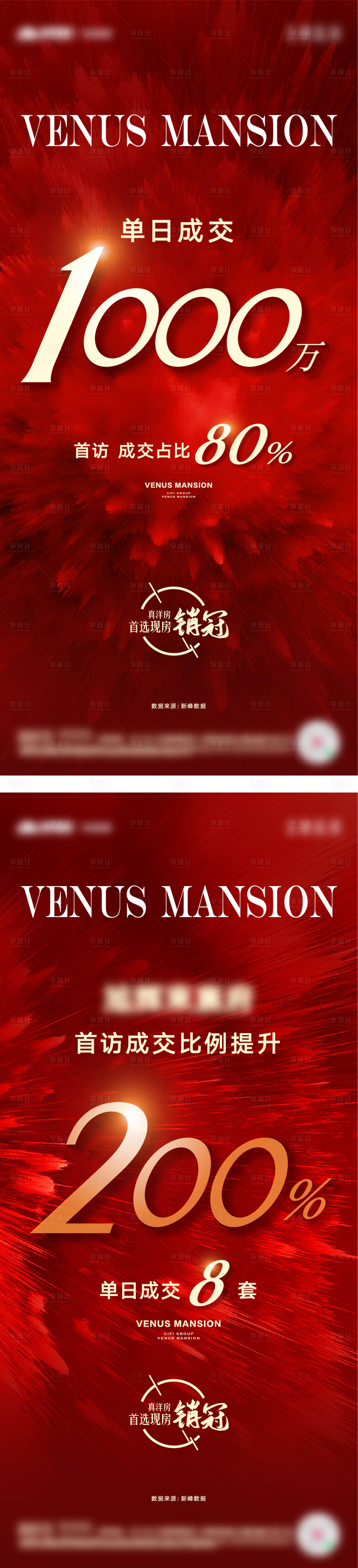 源文件下载【享设计】搜索编号：34960012689717033【地产热销红色系列海报】