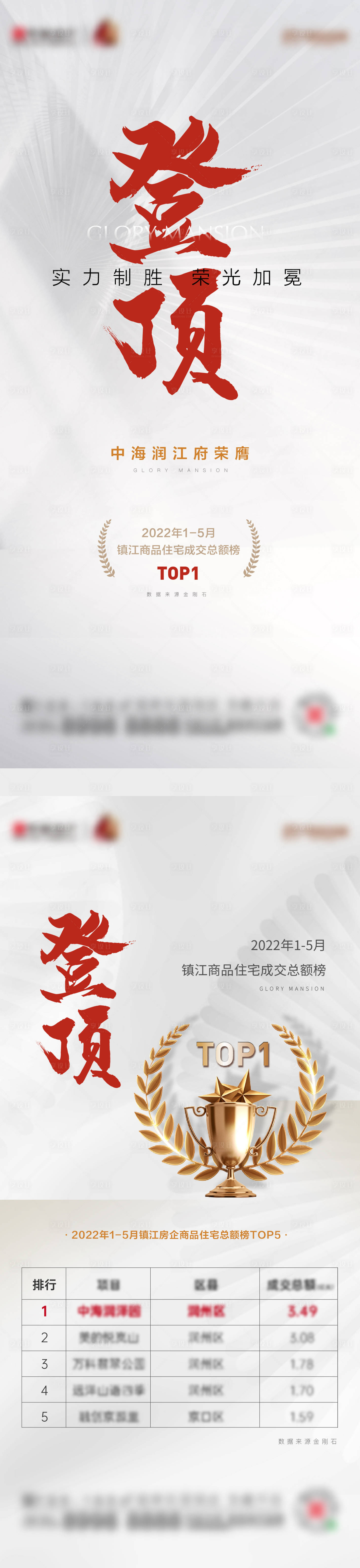 源文件下载【地产销冠海报】编号：79740012755787749