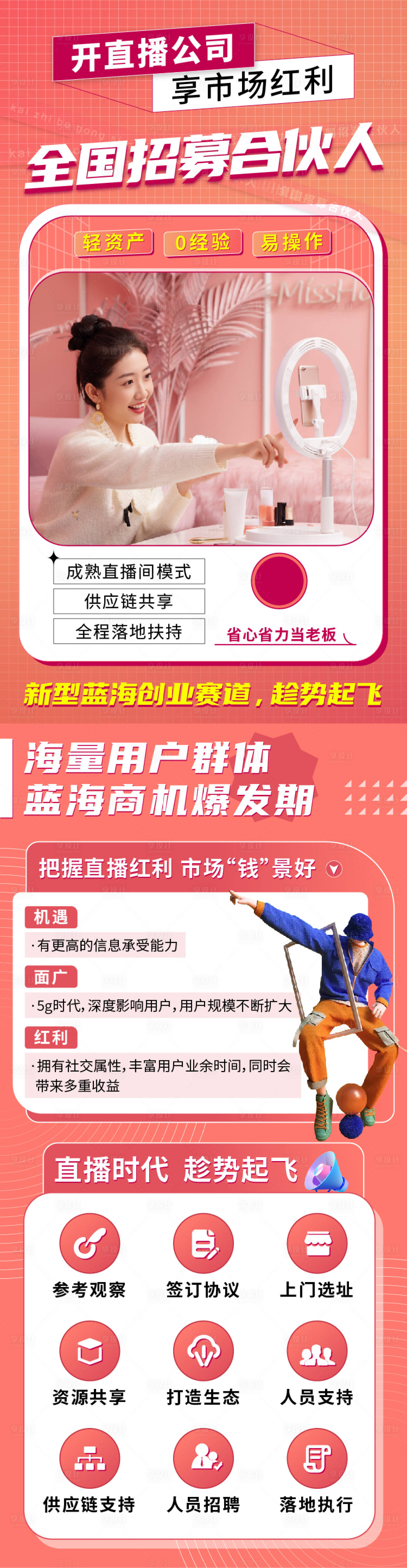 源文件下載【享設計】搜索編號：13390012983958286【直播加盟長圖】