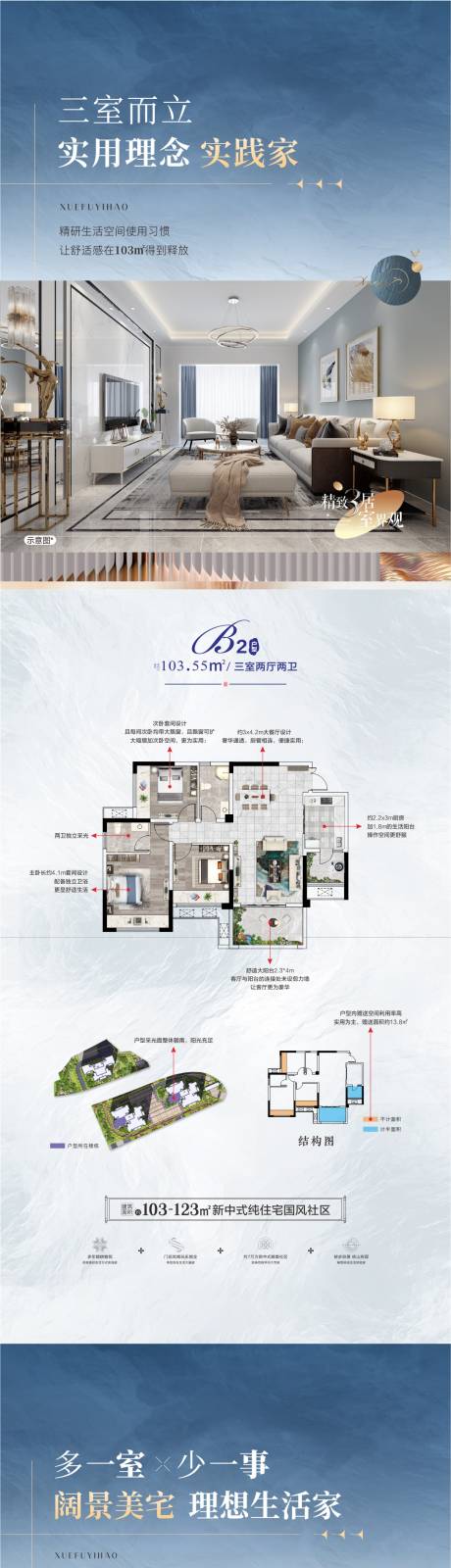源文件下載【戶型價值點系列長圖海報】編號：47130012539627650