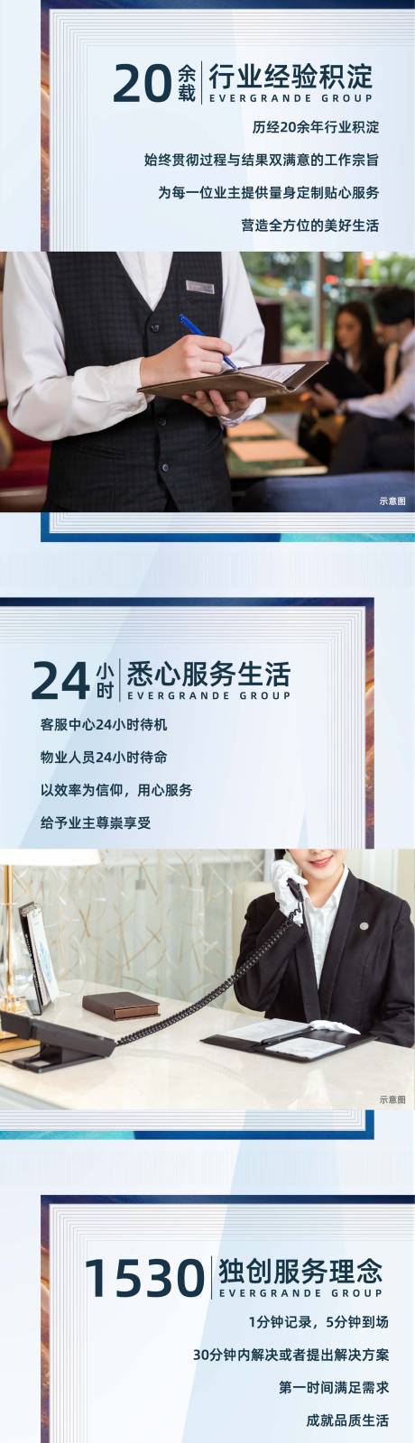 源文件下载【房地产物业服务小长图】编号：87530012880097614