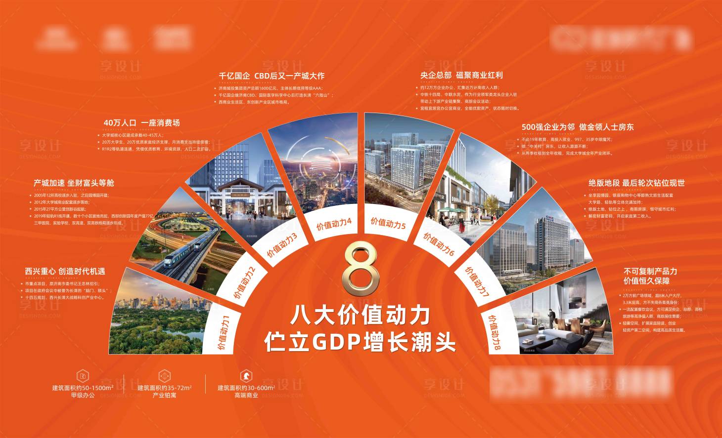 源文件下載【地產價值點背景板】編號：28350012820362082