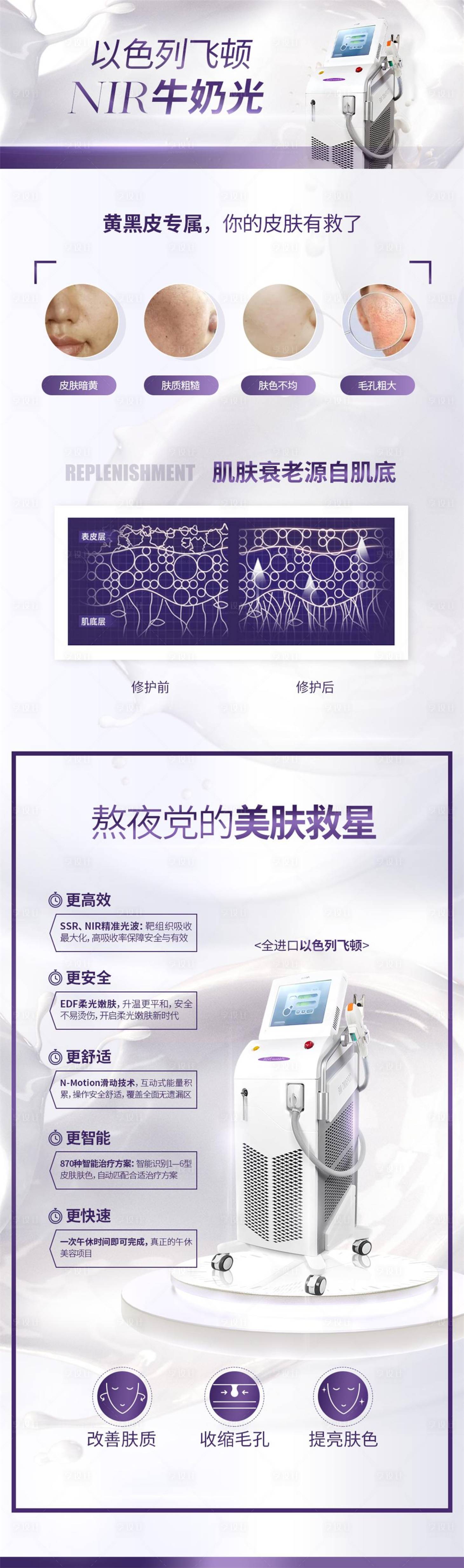 源文件下载【医美抗衰详情页】编号：74760012814903113