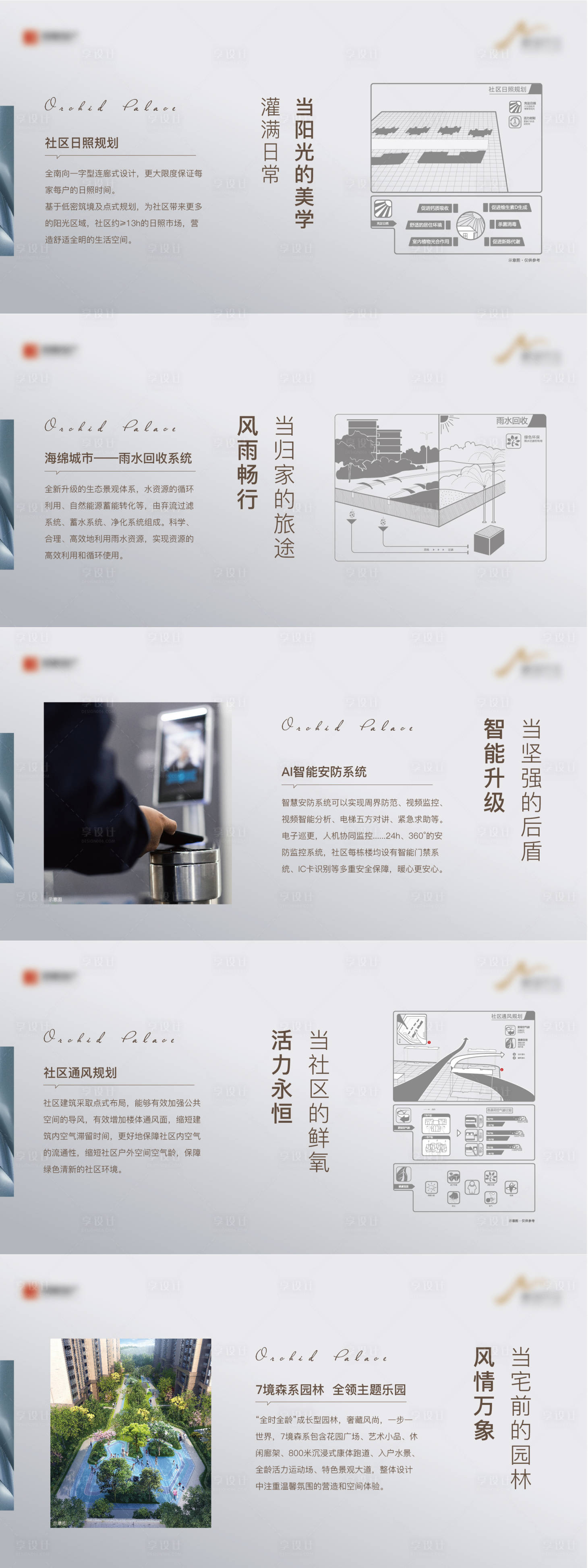 源文件下载【地产户外价值点展板】编号：17460012721154672