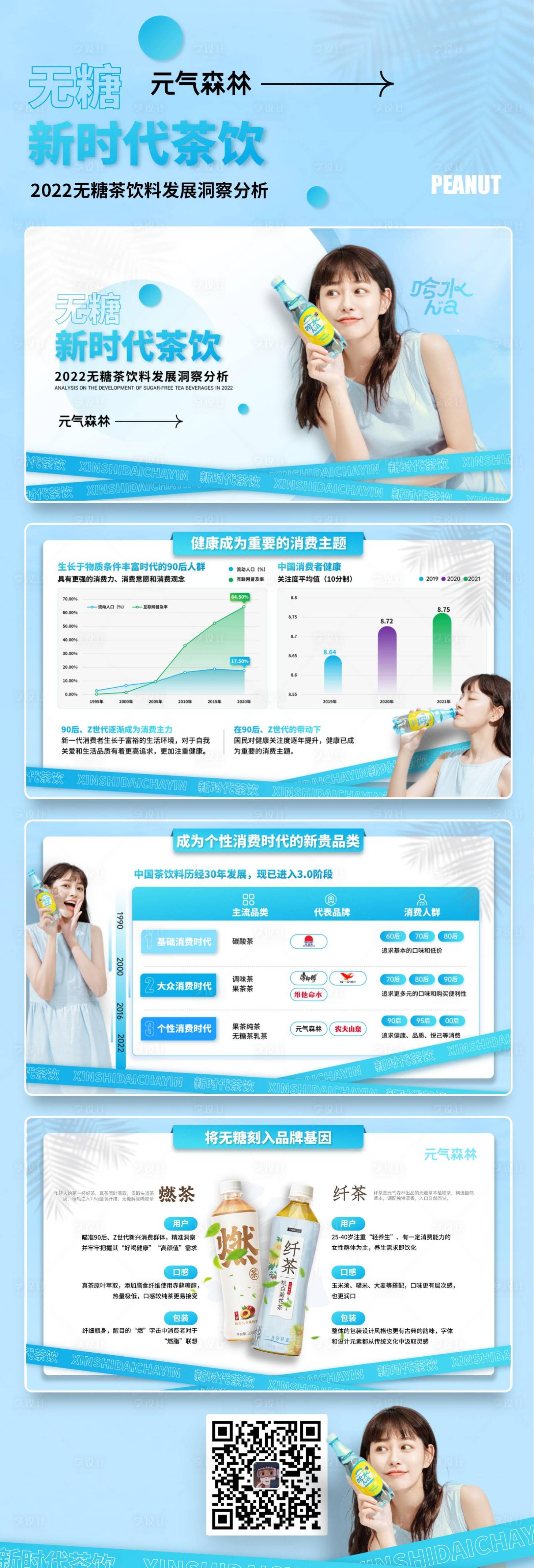 源文件下载【享设计】搜索编号：16790013023473279【新时代茶饮报告长图】